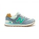 Женские кроссовки New Balance 574 Premium Cruisin Blue R