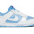 Nike Dunk Low Reverse UNC